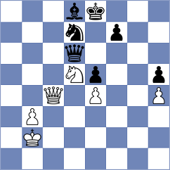 Richter - Sarana (chess.com INT, 2022)