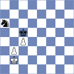 Turk - Karagoz (Konya, 2009)