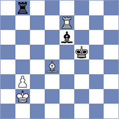 Sargissyan - Urbina Quiros (chess.com INT, 2024)