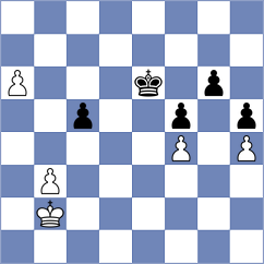 Yagupov - Jimenez Jimenez (chess.com INT, 2024)