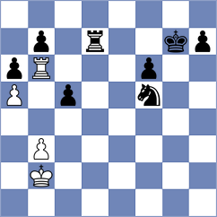 Bulatova - Rodriguez Fontecha (chess.com INT, 2024)