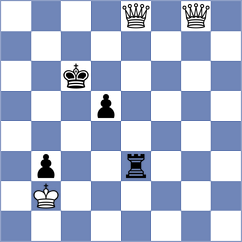 Daskevics - Li (chess.com INT, 2025)