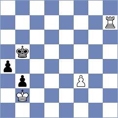 Camacho Collados - Guzman Lozano (chess.com INT, 2025)