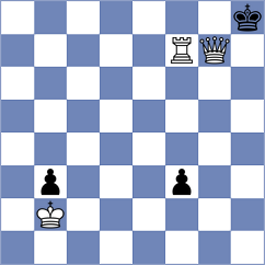 Alaedin - Mirza Alian (Chess.com INT, 2021)