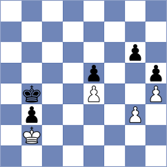 Seletsky - Koellner (chess.com INT, 2023)