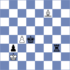 Kilic - Karaev (chess.com INT, 2022)