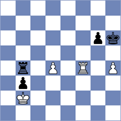 Firouzja - Caruana (Zagreb CRO, 2025)