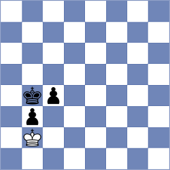 Sinitsina - Kekic (chess.com INT, 2022)