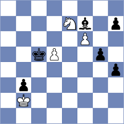 Akshat Sureka - Ambartsumova (chess.com INT, 2025)
