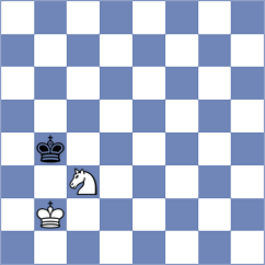 Ismagilov - Bruhovich (chess.com INT, 2025)
