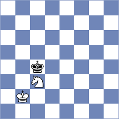 Njili - Li (chess.com INT, 2025)