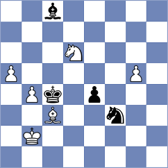 Garakov - Vovk (chess.com INT, 2024)