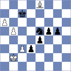 Kozganbayev - Maghsoodloo (chess.com INT, 2025)