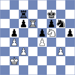 Sethuraman - Kourkoulos Arditis (chess.com INT, 2025)