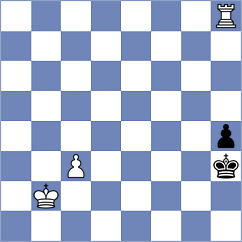 Manukian - Broca Jimenez (chess.com INT, 2023)