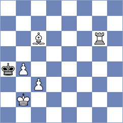 Nagare Kaivalya Sandip - Garg (chess.com INT, 2025)