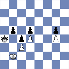 Sakun - Donchenko (chess.com INT, 2024)