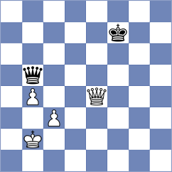 Pruess - Shuvalova (chess.com INT, 2022)