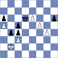 Radovic - Tornerup (Copenhagen, 2000)