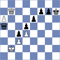 Chitre Arush - Gatterer (chess.com INT, 2024)