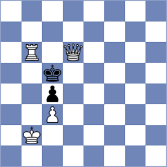 Bohner - Braeutigam (Playchess.com INT, 2020)