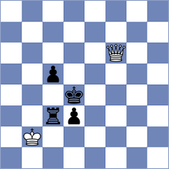 Arslanov - Srivatsan Karthikeyan (chess.com INT, 2024)