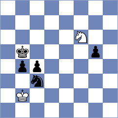 Mustafayev - Durarbayli (chess.com INT, 2021)