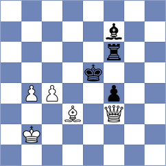 Floresvillar Gonzalez - Chekletsov (chess.com INT, 2024)