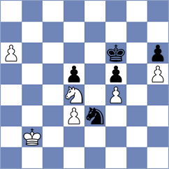 Harsh - Ozdemir (chess.com INT, 2023)