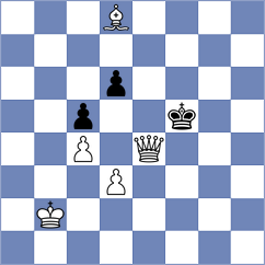 Gonzalez - Garg (chess.com INT, 2025)