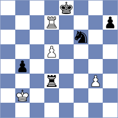 Weetik - Martinez Camacho (Chess.com INT, 2019)