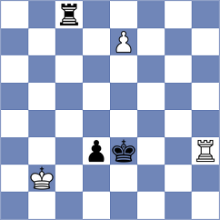 Banzea - Sakhayi (chess.com INT, 2024)