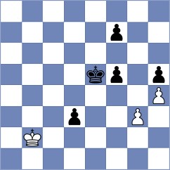 Ginter - Zimochocki (Chojnice, 2006)