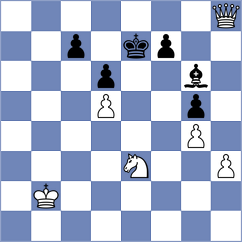Marchesich - Hua (chess.com INT, 2025)