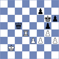 Pedersen - Bardsen (Norway, 1998)