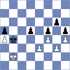 Shetty - Liang (Naperville, IL USA, 2024)