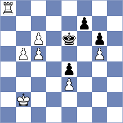 Pajcin - Yurasova (chess.com INT, 2025)