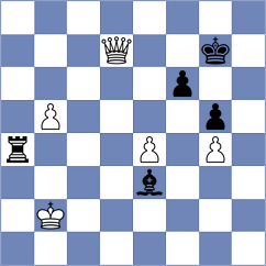 Mamedjarova - Bulmaga (chess.com INT, 2024)