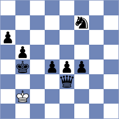 Kavri - Hambleton (chess.com INT, 2023)