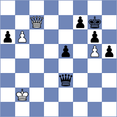 Eljanov - Panarin (chess.com INT, 2025)