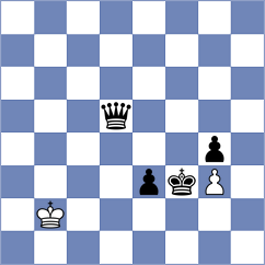 Gavilan Diaz - Weetik (chess.com INT, 2023)