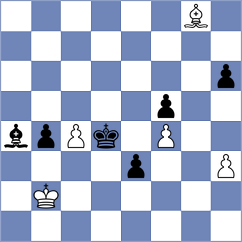 Dushyant - Boruchovsky (chess.com INT, 2023)