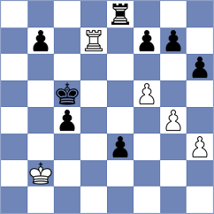Mueller - Bittner (Germany, 1997)