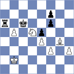 Gruber - Kilburg (Fischbach, 1993)