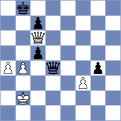 Avila Pavas - Bruzon Batista (chess.com INT, 2023)