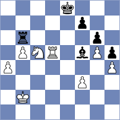 Sargissyan - De Souza (chess.com INT, 2024)