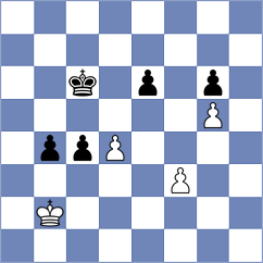 Lompo - Mutuge Ian (Budapest HUN, 2024)