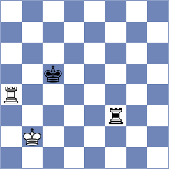 Koridze - Kozlov (chess.com INT, 2022)