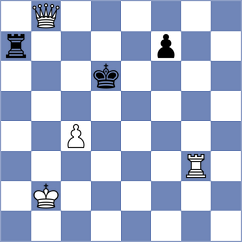 Shahade - Tsotsonava (Chess.com INT, 2021)