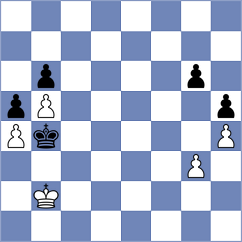 Zulkipli - Spata (chess.com INT, 2025)